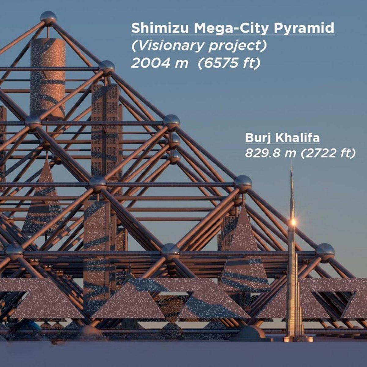 Dünyadaki Tüm İnsanların İçine Sığabileceği Bir Binanın Büyüklüğü Ne Kadar Olurdu?