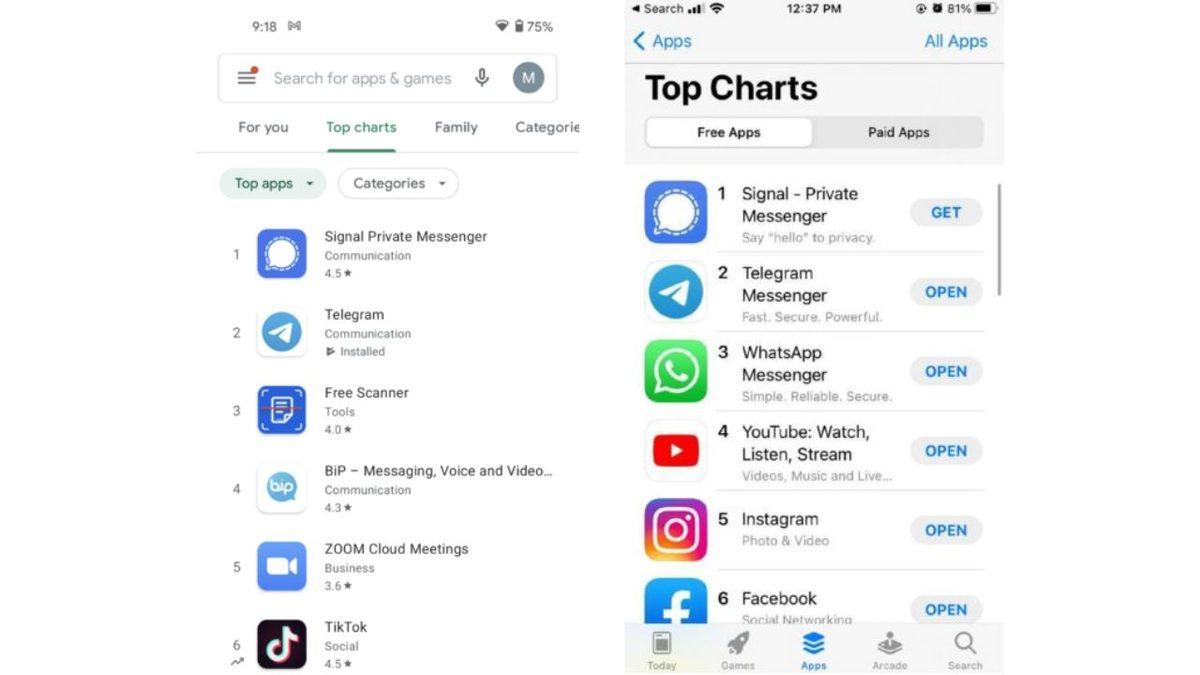 WhatsApp Alternatifi Uygulama Signal, En Fazla İndirilen Uygulama Oldu