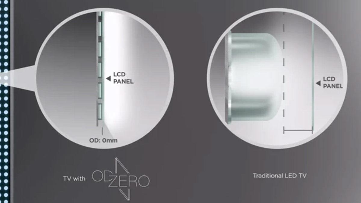 TCL, 2021 Model Televizyonlarını Duyurdu: miniLED ve 8K, Standart Hale Geliyor