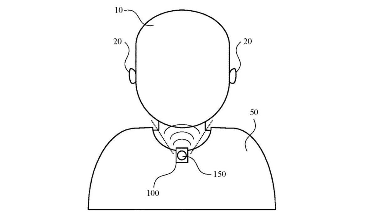 Apple’dan Kulaklıkları Tarihe Gömecek Patent: Bilim Kurgu Filmlerindeki Gibi İletişim Kuracağız