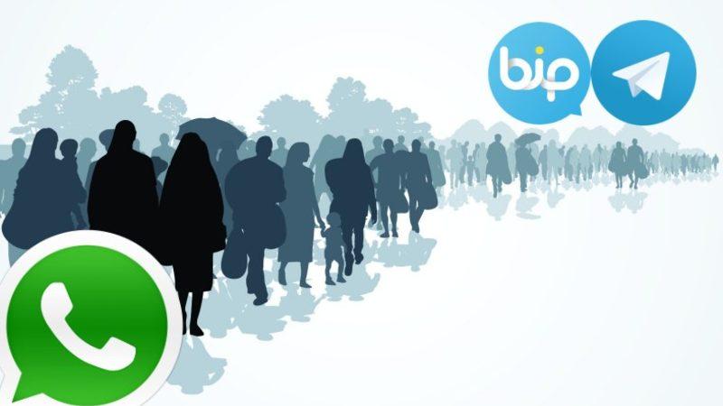 Türkiye’de WhatsApp’tan Telegram ve Bip’e Göç Başladığını Gösteren Grafik
