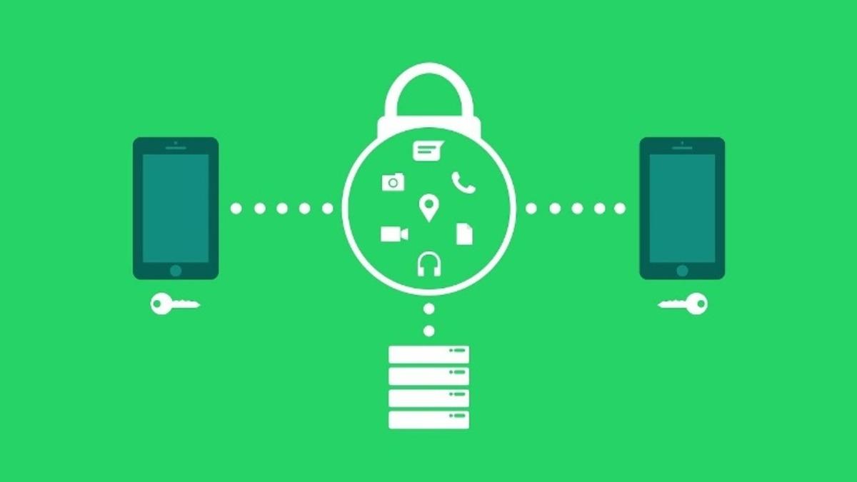 WhatsApp Krizi ile Gündeme Gelen ’Uçtan Uca Şifreleme’ Nedir, Hangi Uygulamalarda Var?