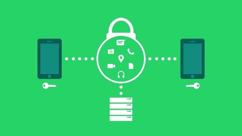 WhatsApp Krizi ile Gündeme Gelen ’Uçtan Uca Şifreleme’ Nedir, Hangi Uygulamalarda Var?