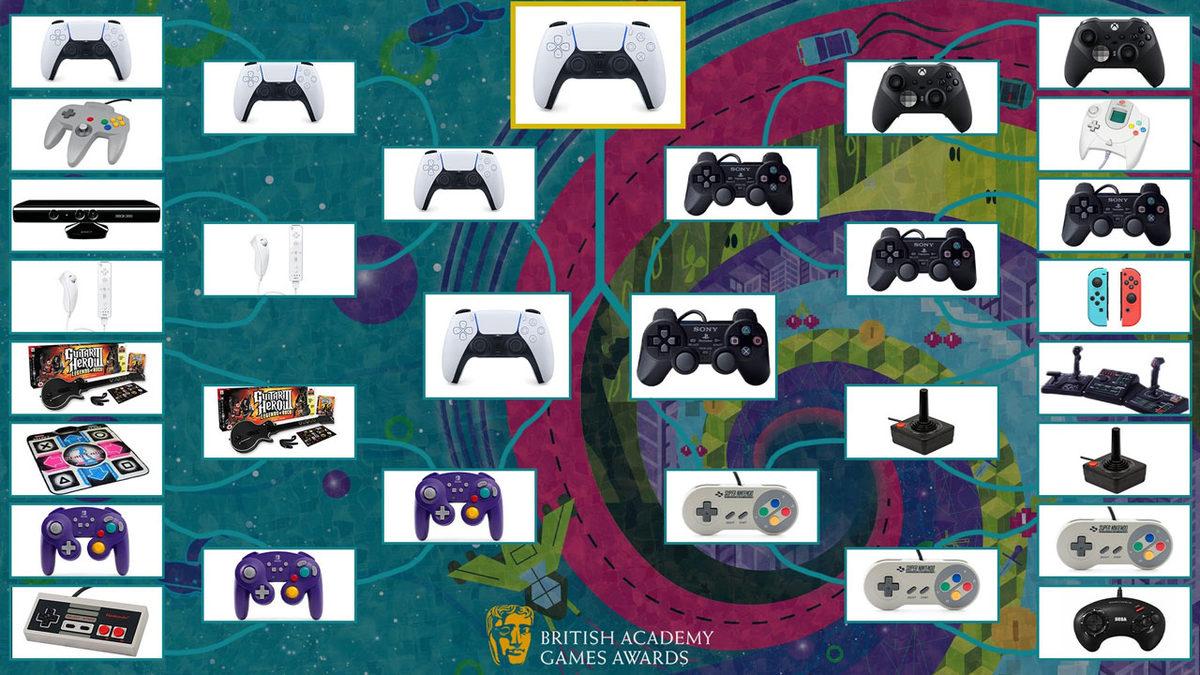 Oyunseverler, Tarihin En İyi 