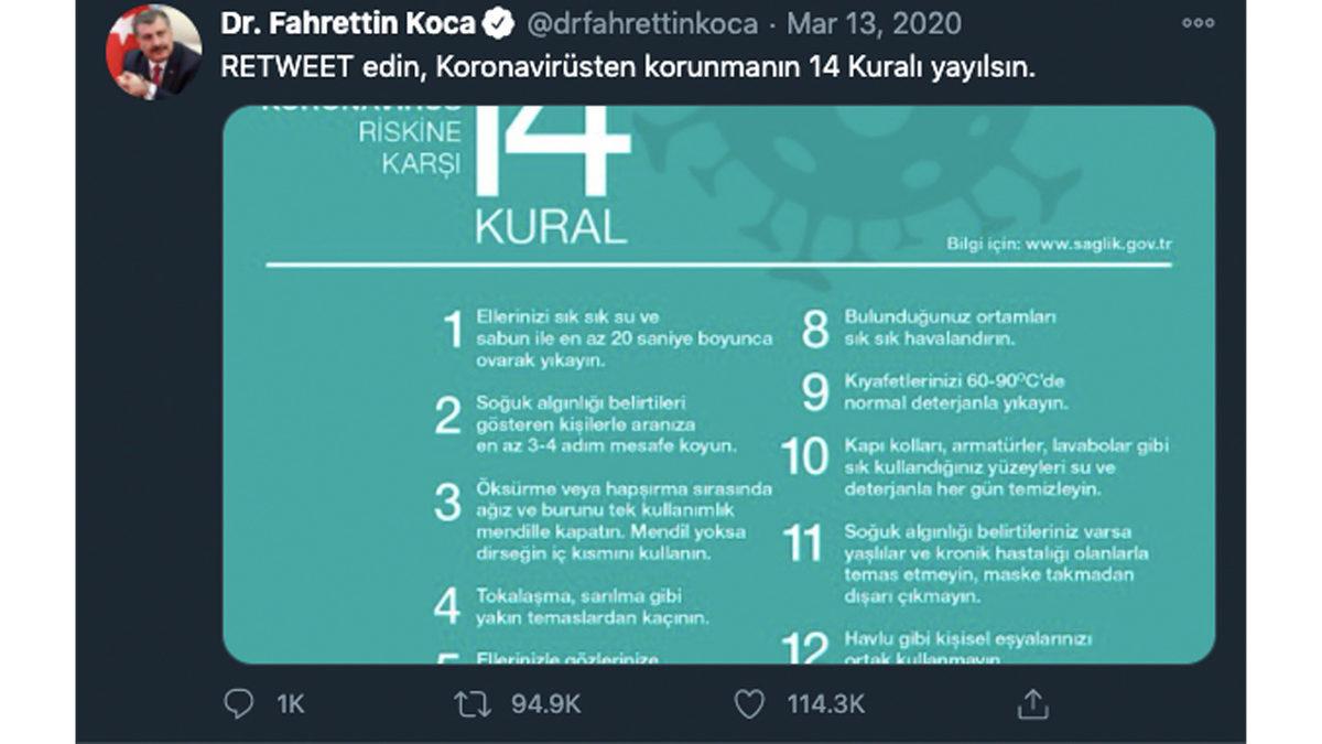 2020 Twitter Raporu Yayınlandı: Türkiye’de ve Dünyada 2020’de Neler Konuşuldu?