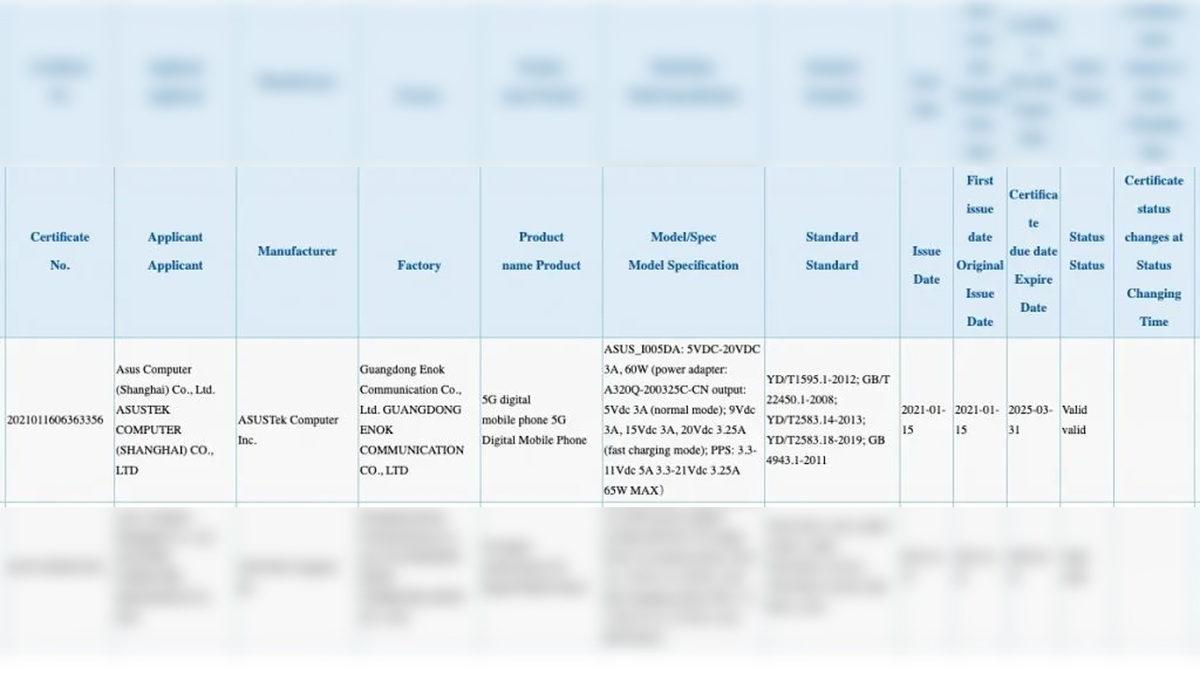 ASUS’un Yeni Oyuncu Telefonu ROG Phone 4, 65 W Hızlı Şarj Desteğine Sahip Olacak