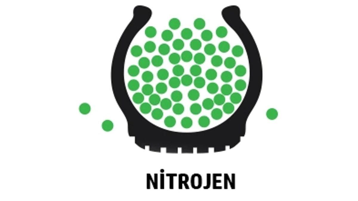 Cips Paketlerinin Yarısı Neden Havayla Dolduruluyor? (Daha Büyük Görünsün Diye Değil)