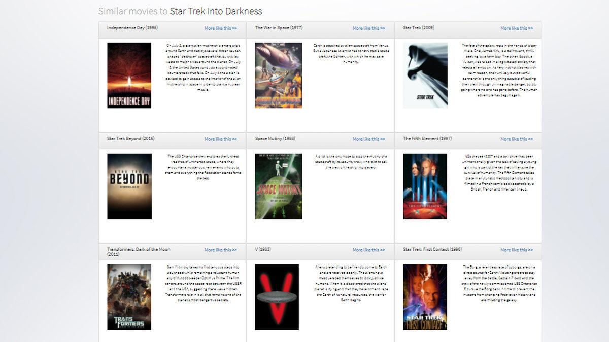 Film Konusu Yazarak Film Bulmayı Sağlayan İnternet Sitesi: What is My Movie