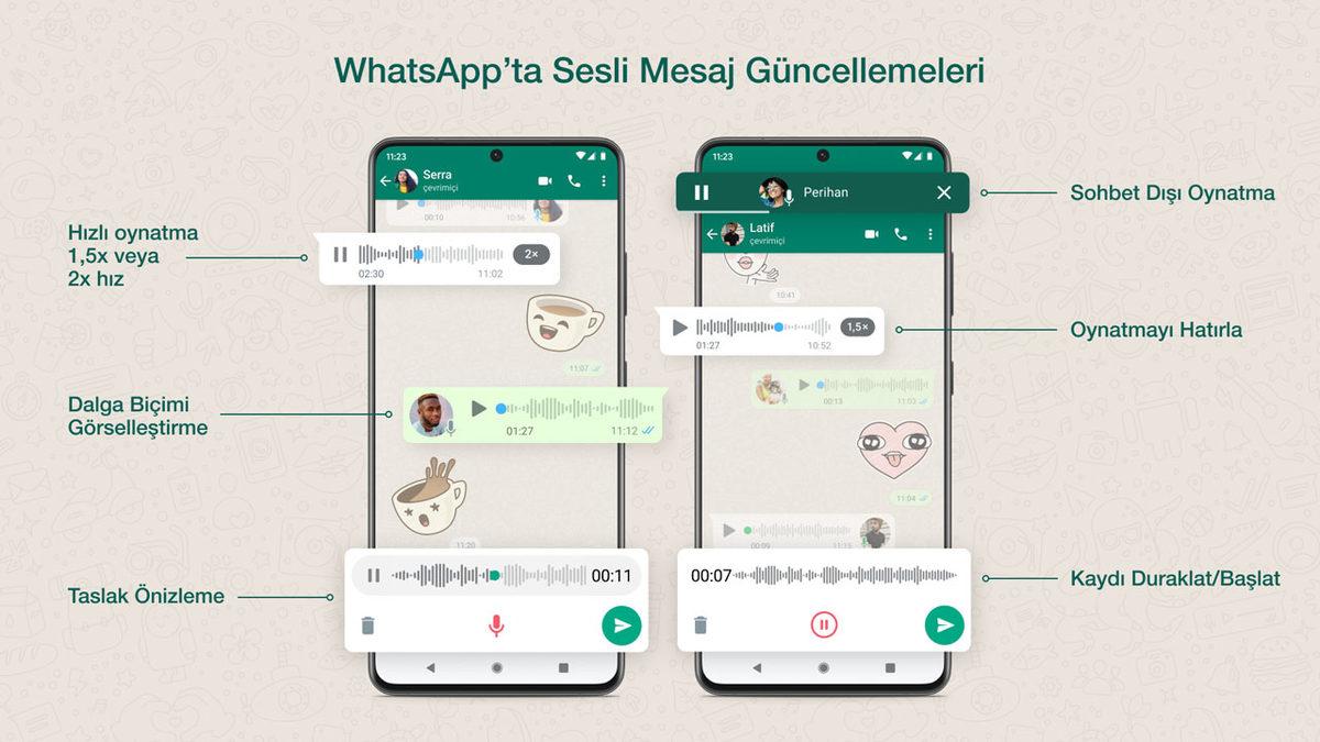 WhatsApp Sesli Mesajlara Yepyeni 6 Özellik! 