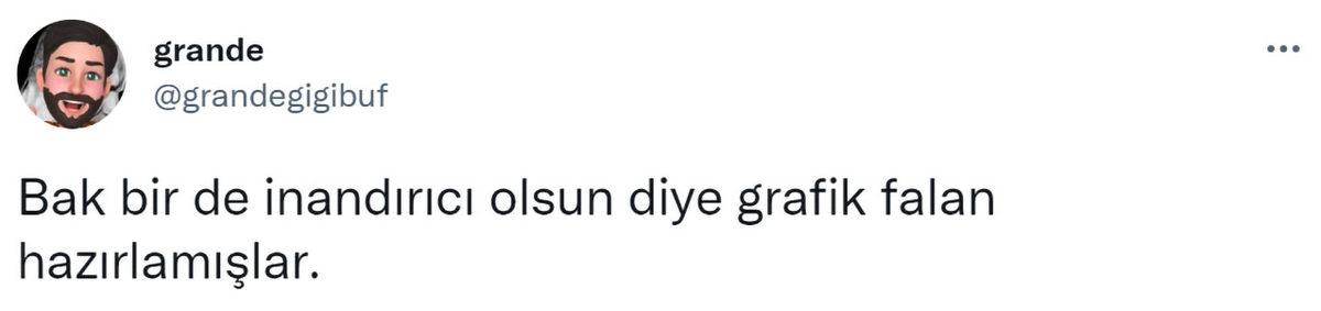 BOTAŞ’ın ’Tuhaf’ Fiyat Karşılaştırması, Son Doğal Gaz Zammından Sonra Tartışma Yarattı: 