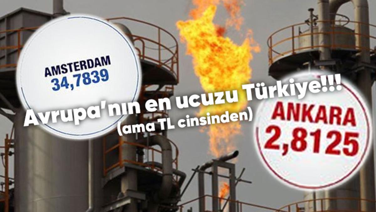 BOTAŞ’ın ’Tuhaf’ Fiyat Karşılaştırması, Son Doğal Gaz Zammından Sonra Tartışma Yarattı: "Amsterdam’da 34 TL, Ankara’da 2 TL"