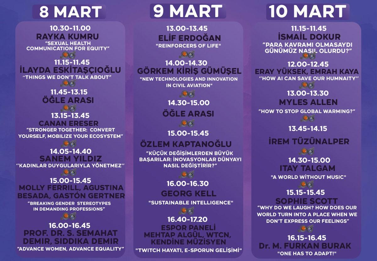 İTÜ Yatırım Kulübü Tarafından Düzenlenen GOBI, Bu Yıl 11 Nisan’da Kapılarını Açıyor