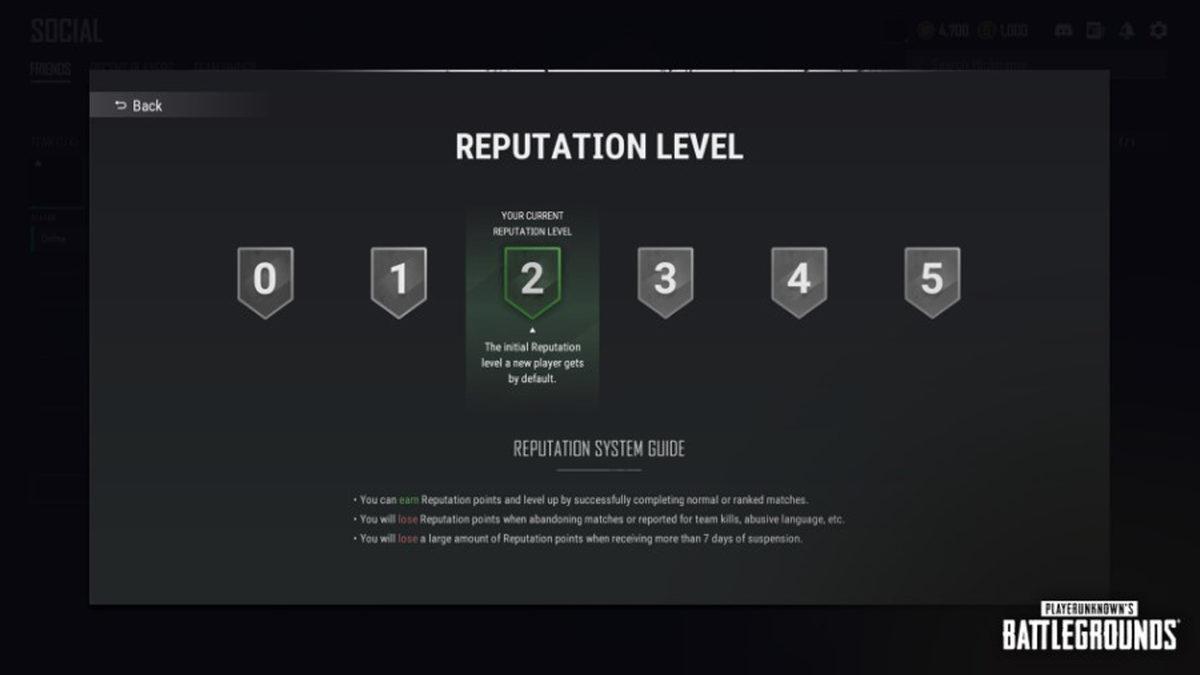 PUBG  İçin 10.2 Güncellemesi Yayınlandı