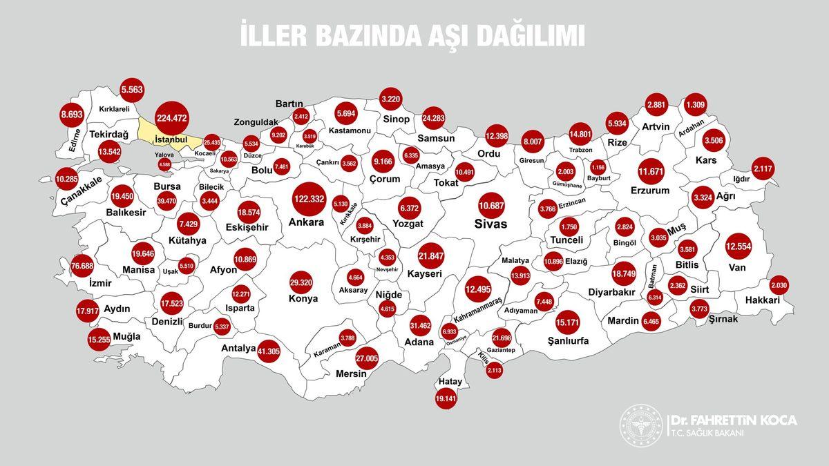 Sağlık Bakanı, Hangi İlde Kaç Aşının Yapıldığını Açıkladı