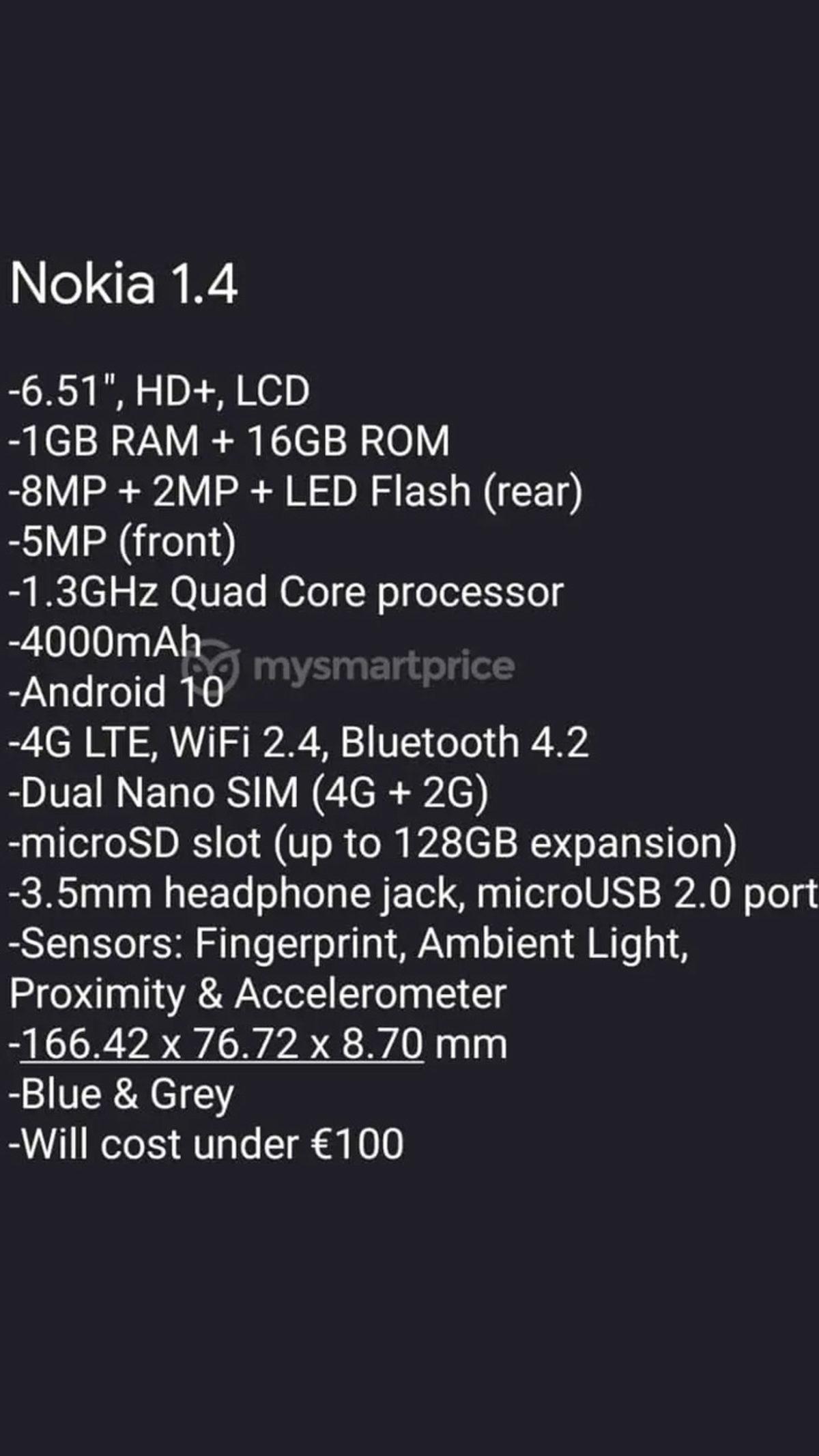 Nokia’nın Haziran Ayına Kadar Tanıtacağı 3 Yeni Telefon Belli Oldu