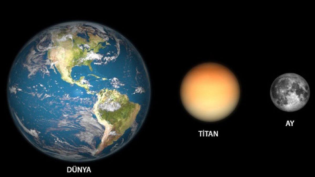 Satürn’ün En Büyük Uydusu Titan’ın Denizlerinin Derinliğinin, NASA’nın Çılgın Denizaltı Görevi İçin Uygun Olduğu Keşfedildi