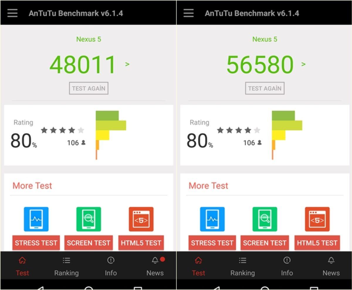 Türk Geliştirici AnTuTu Sonuçlarını Yükseltti: AndroBooster