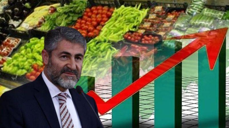 Bakan Nebati, Enflasyonun Düşüşü İçin Tarih Verdi: ’Nasıl Düştüğünü Hep Birlikte Göreceğiz’