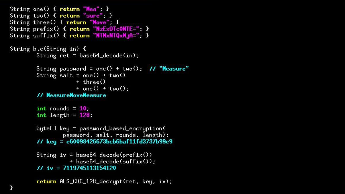 Milyonlarca Kez İndirilen Uygulamaların Kullanıcıların Verilerini Ele Geçirdiği Ortaya Çıktı: Aralarında Neler Var Neler
