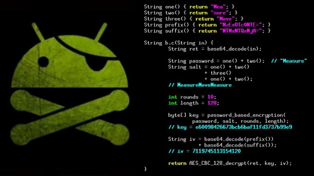 Milyonlarca Kez İndirilen Uygulamaların Kullanıcıların Verilerini Ele Geçirdiği Ortaya Çıktı: Aralarında Neler Var Neler