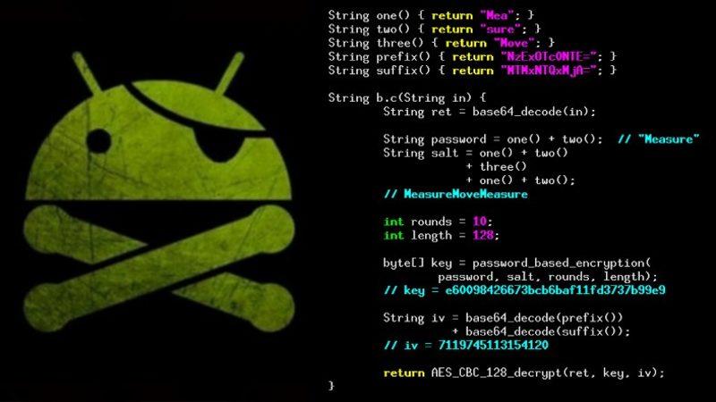 Milyonlarca Kez İndirilen Uygulamaların Kullanıcıların Verilerini Ele Geçirdiği Ortaya Çıktı: Aralarında Neler Var Neler