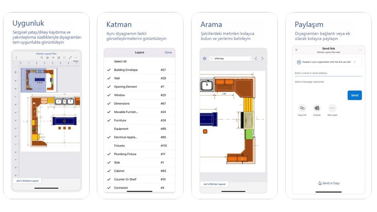 Hayatı Daha Kolay Planlamanızı Sağlayan 12 Zihin Haritası Uygulaması