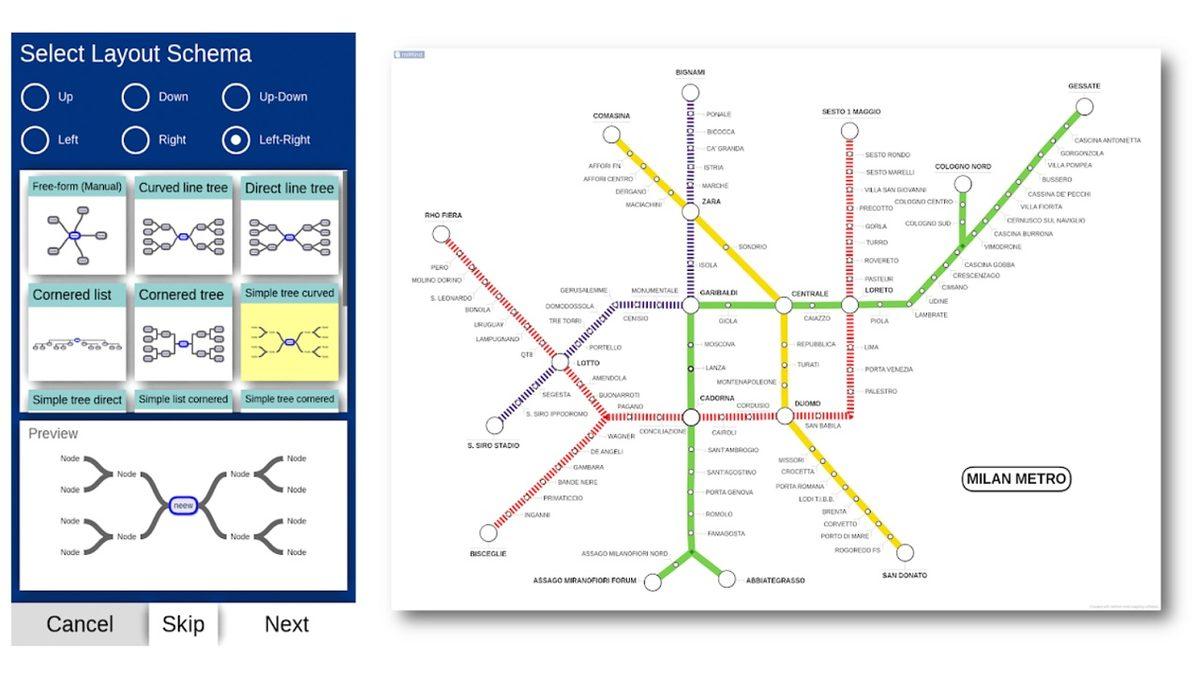 Hayatı Daha Kolay Planlamanızı Sağlayan 12 Zihin Haritası Uygulaması