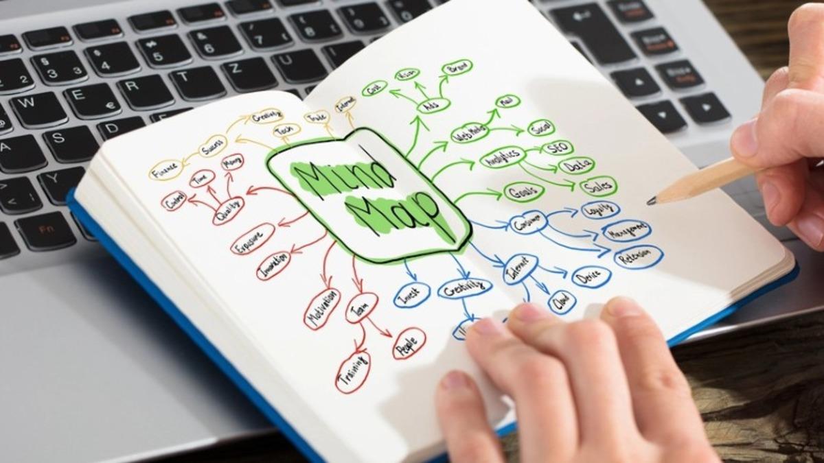Hayatı Daha Kolay Planlamanızı Sağlayan 12 Zihin Haritası Uygulaması