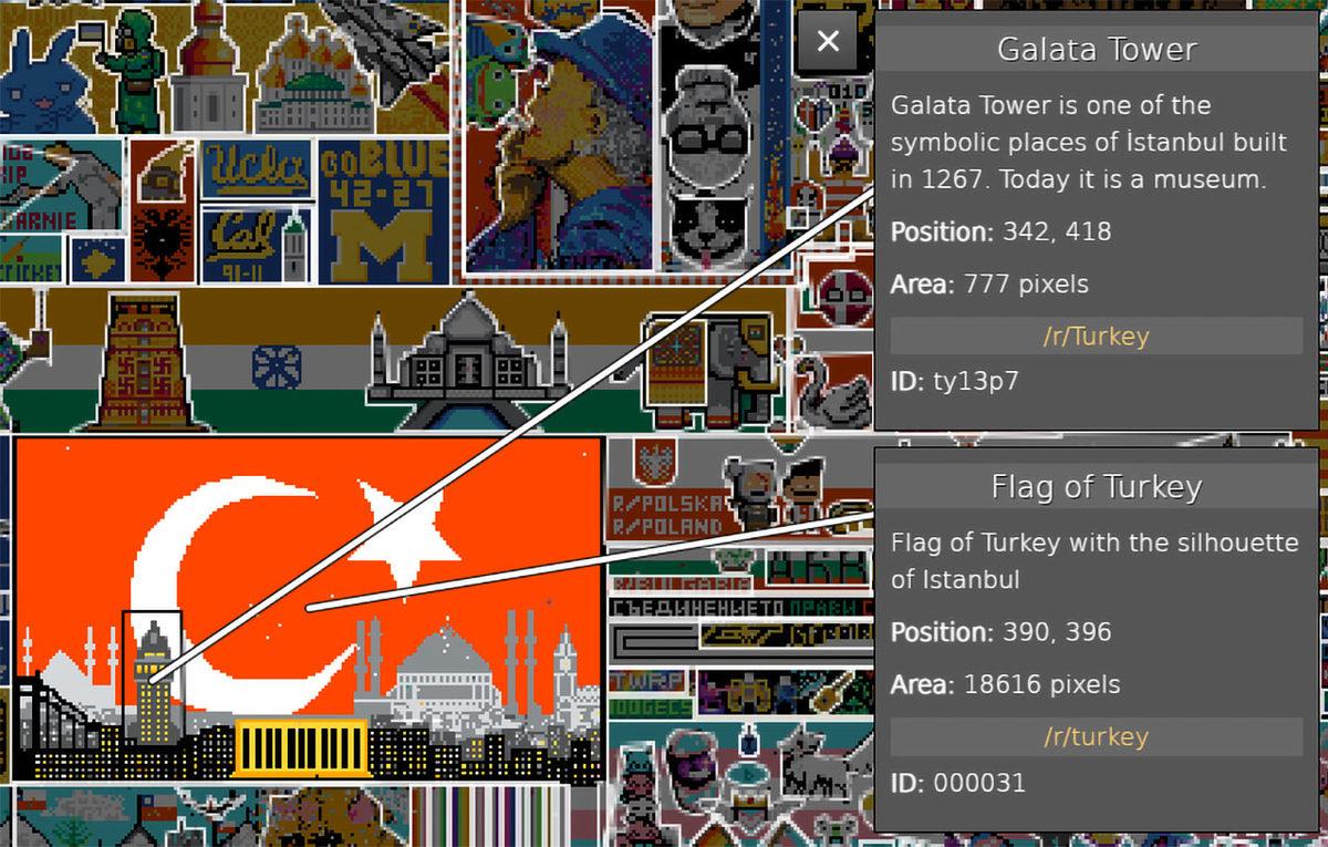 Reddit Place’deki Her Bir Pikselin Hikayesini Öğrenebileceğiniz İnternet Sitesi