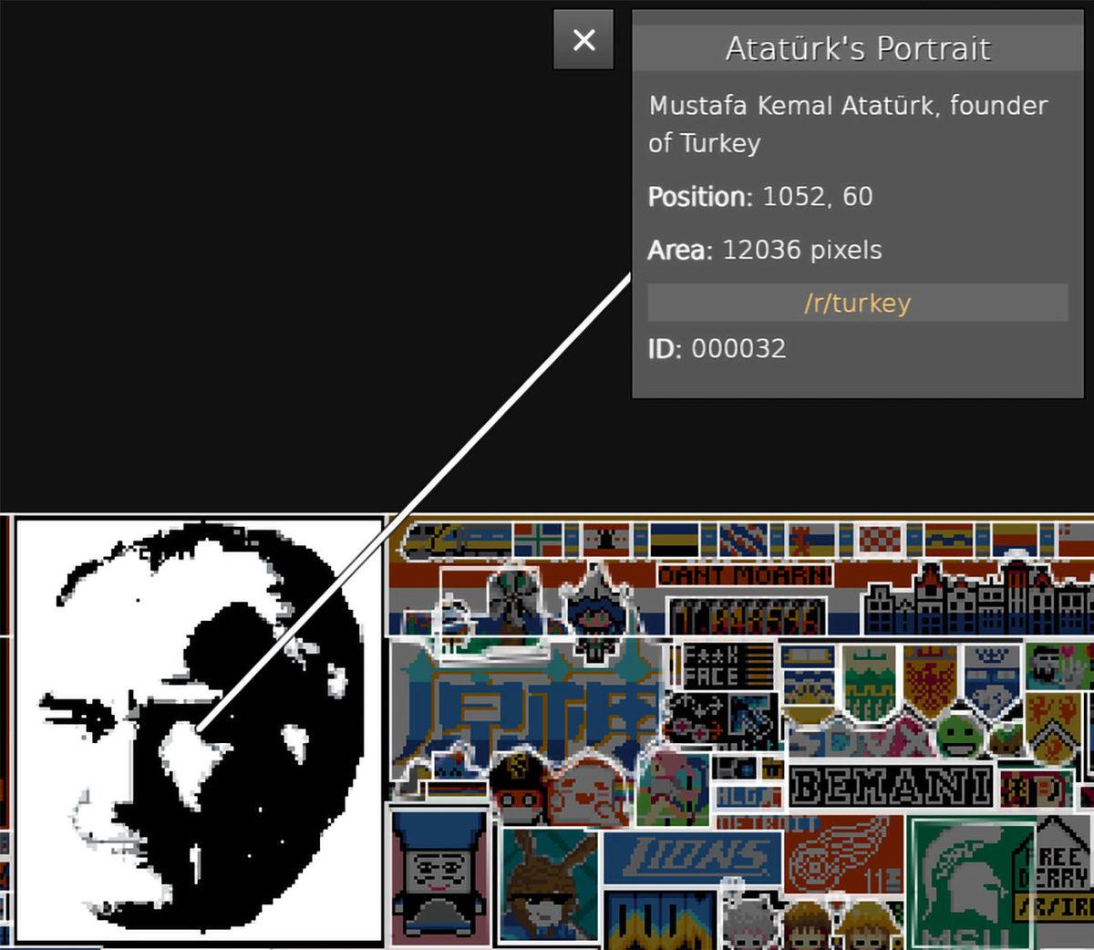 Reddit Place’deki Her Bir Pikselin Hikayesini Öğrenebileceğiniz İnternet Sitesi