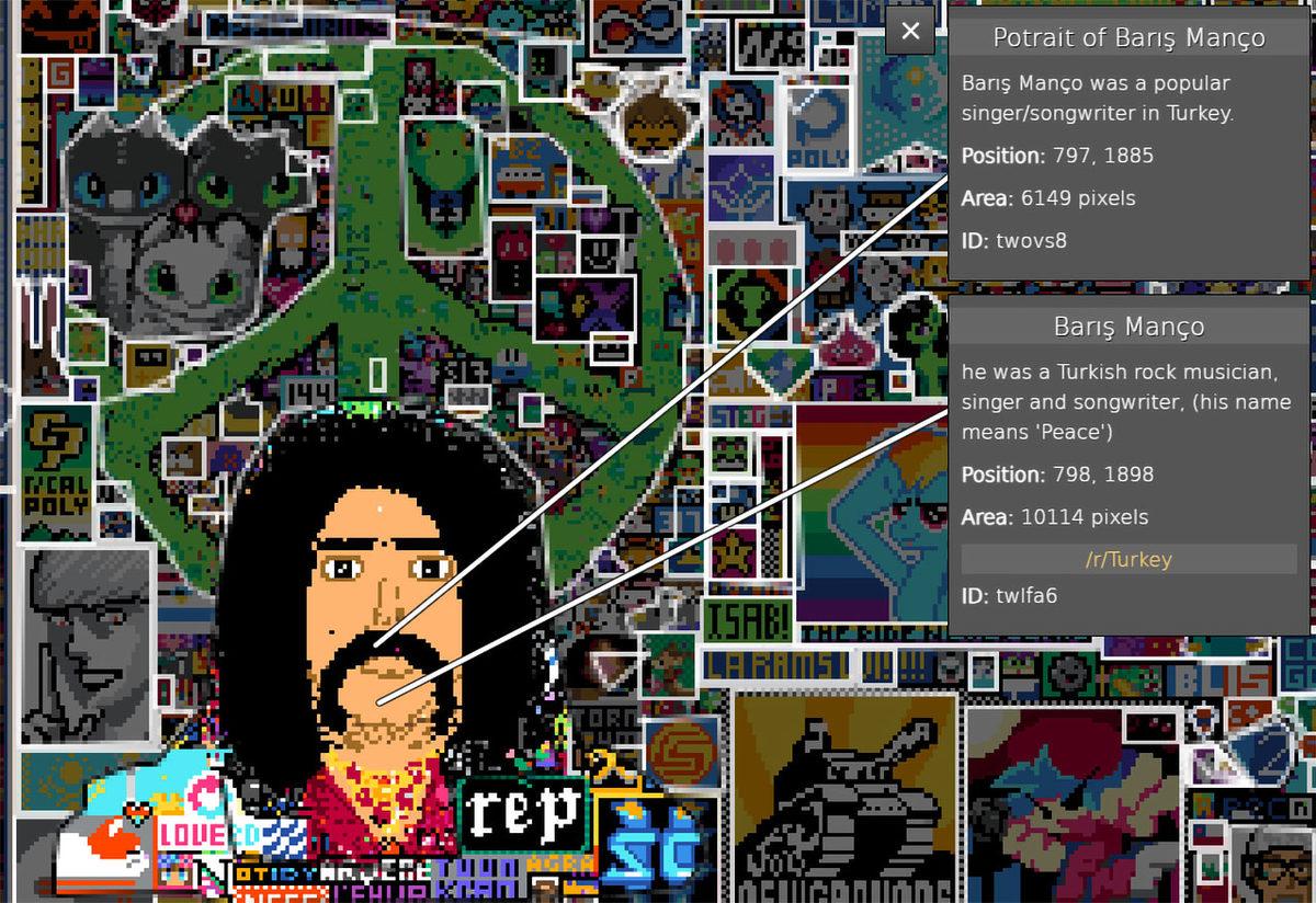 Reddit Place’deki Her Bir Pikselin Hikayesini Öğrenebileceğiniz İnternet Sitesi