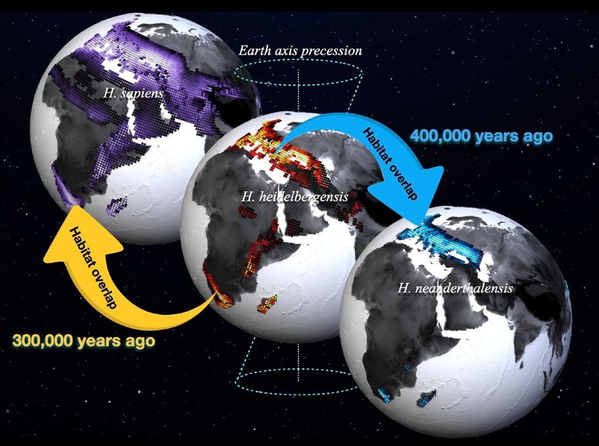 İnsan Evrimi ile İklim Değişikliği Arasındaki Bağlantı Kanıtlandı: Araştırmada 2 Milyon Yıllık ’İklim Simülasyonu’ Oluşturuldu