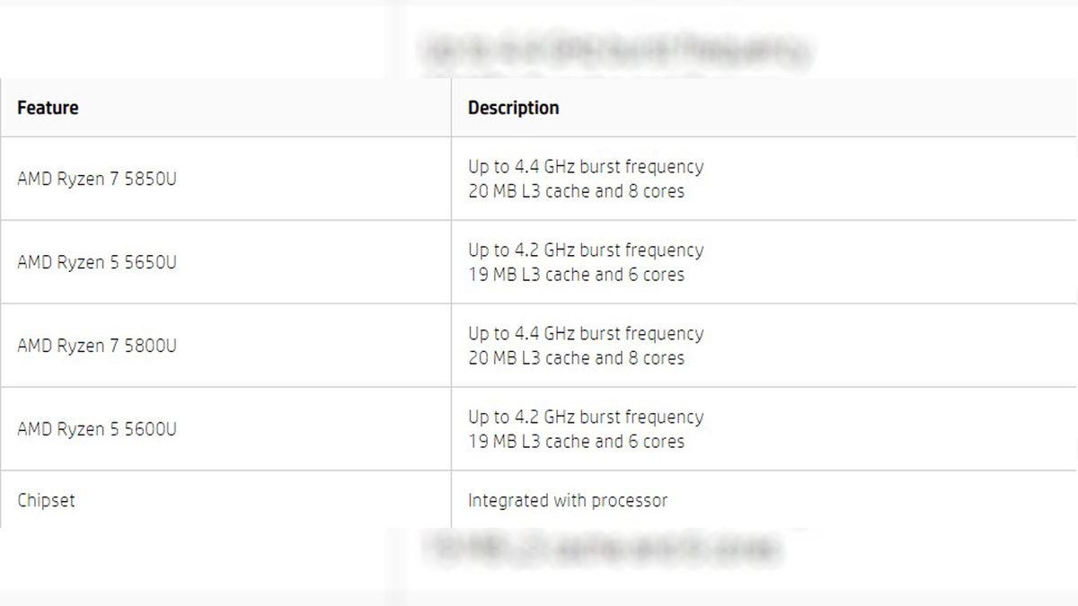 AMD Ryzen 7 Pro 5850U, UserBenchmark’ta Tespit Edildi