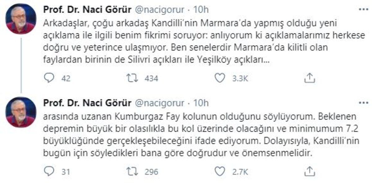 Prof. Dr. Görür’den Kandilli’nin İstanbul Depremi Tahminini Destekleyen Açıklama