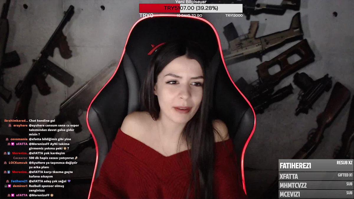 Türkiye’nin En Çok İzlenen Kadın Yayıncıları