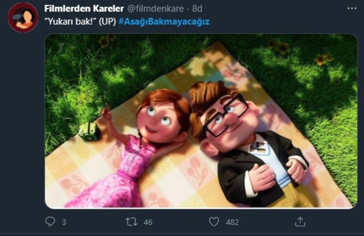 Boğaziçi Üniversitesi’ndeki Olaylar, Clubhouse ve Twitter’da Ana Gündem Oldu