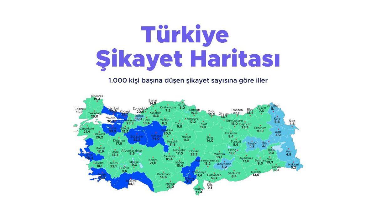 Şikayetvar, Türkiye’de 2020 Yılında En Çok Nelerin Şikayet Edildiğini Açıkladı