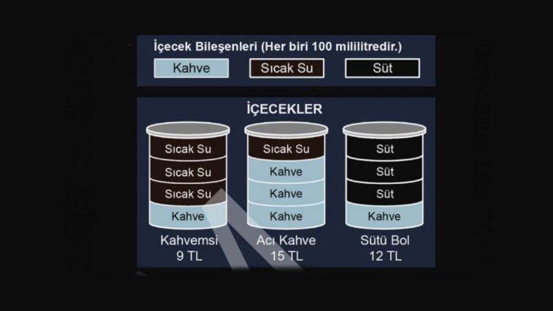 Türkiye’deki Sınavlarda Çıkan Bu Mantık Sorularının Kaçını Çözebileceksin?