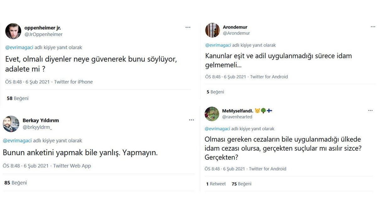 Evrim Ağacı’nın Twitter’da Gündem Oluşturan Anketi: ’Türkiye’de İdam Cezası Uygulanmalı mı?’