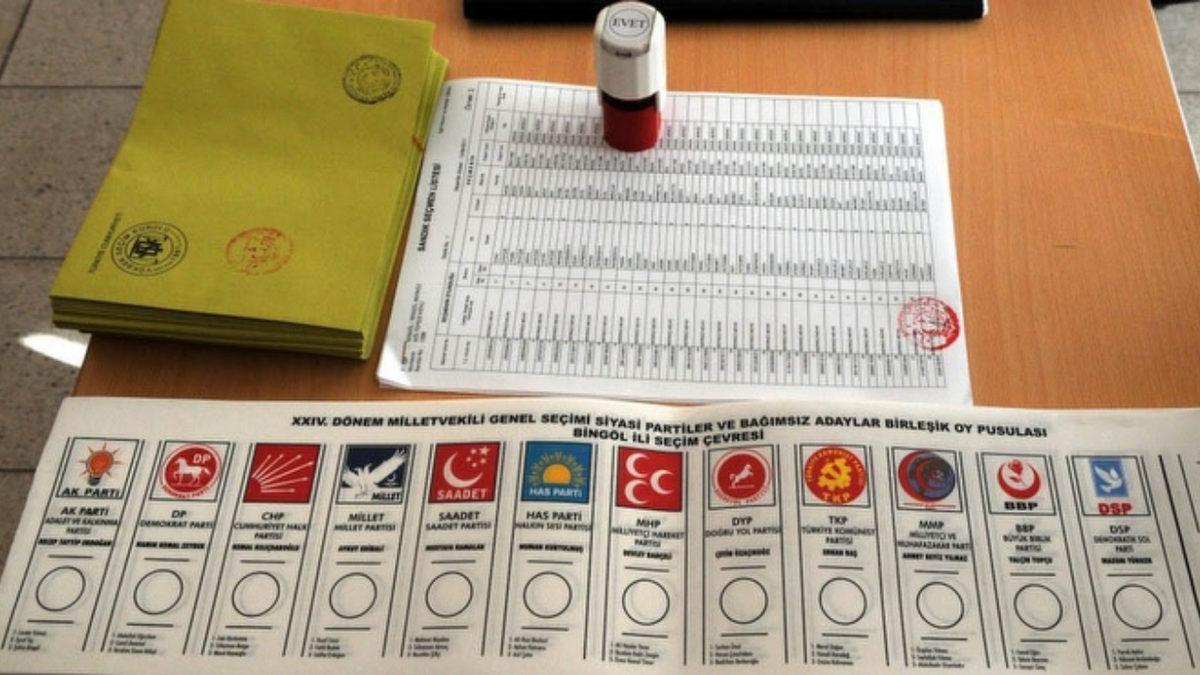 Siyasi Tartışmalara Girmeden Önce ’Sağcı’ ve ’Solcu’ Kavramlarının Tarihine Bakın: 200 Yıllık Geçmişi Var!