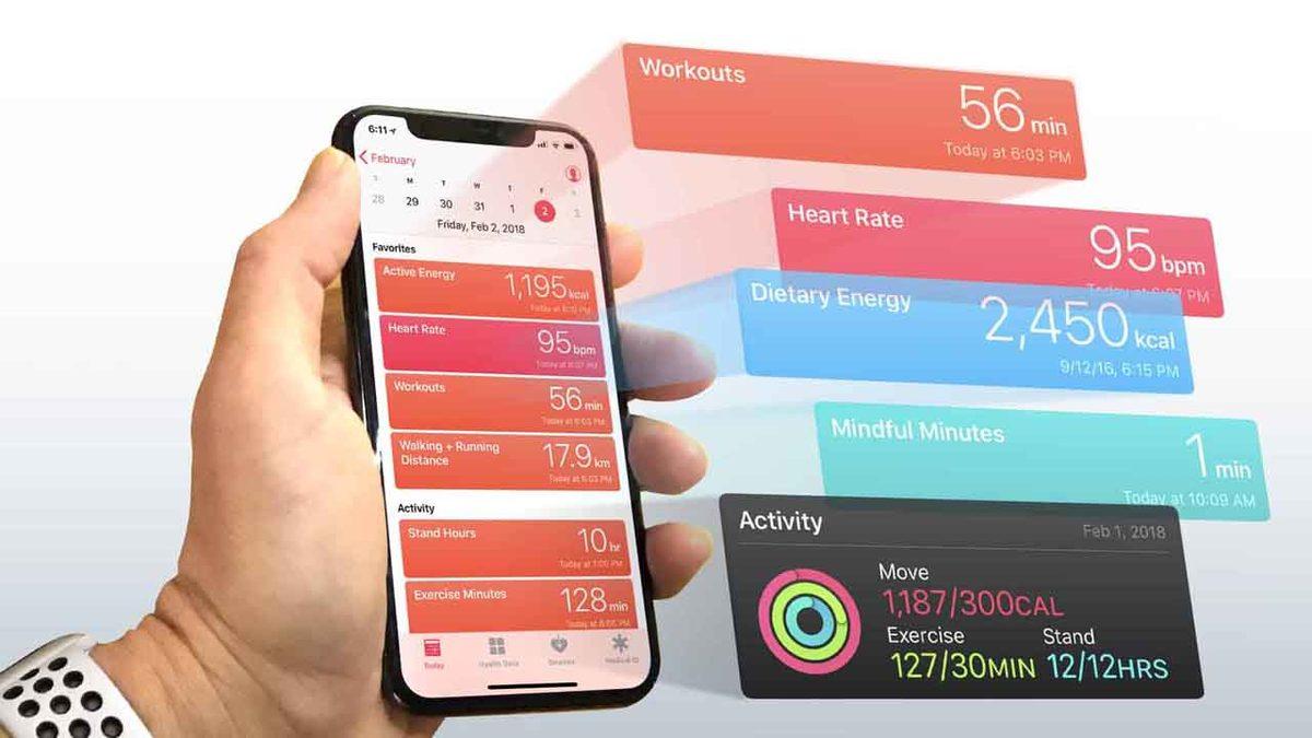 iPhone’un Sağlık Uygulaması, İşlenen Bir Cinayeti Açığa Kavuşturdu