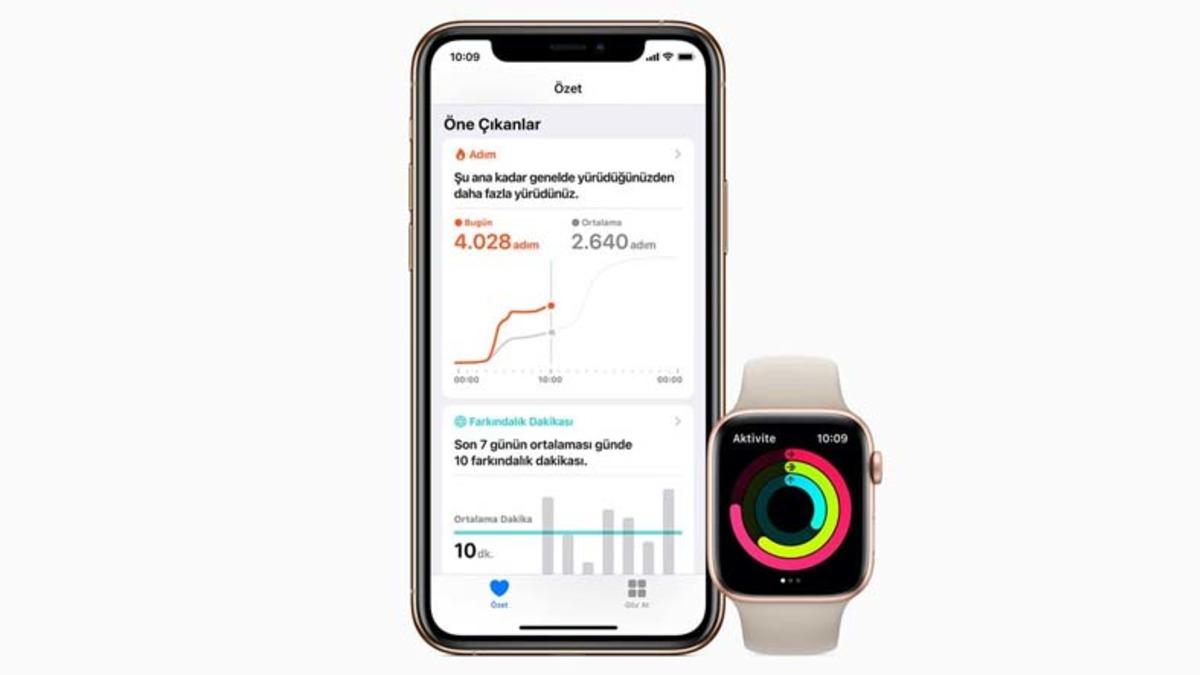iPhone’un Sağlık Uygulaması, İşlenen Bir Cinayeti Açığa Kavuşturdu