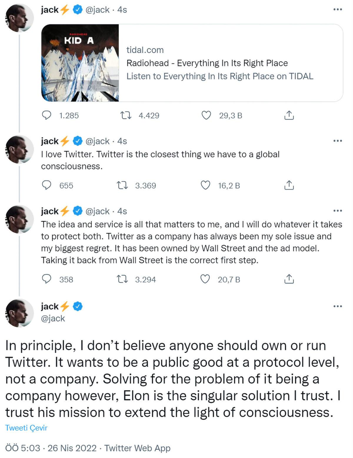 Elon Musk’ın Twitter’ı Satın Alması Sonrası Twitter Kurucusu Jack Dorsey’den İlk Açıklama Geldi