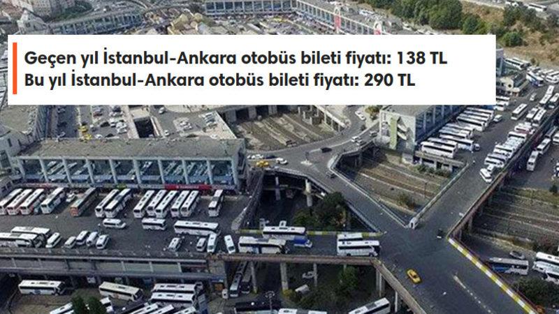 Bilet Fiyatlarının 1 Yıldaki Akıl Almaz Artışına Tanık Olun: Artık Işınlanmayı Bulsalar İyi Olur(!)