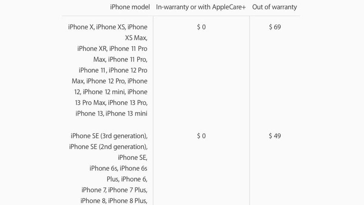Apple, ’Kendi Telefonunu Kendin Tamir Et’ Uygulamasını Başlattı: Peki Bu Zahmete Değer mi?