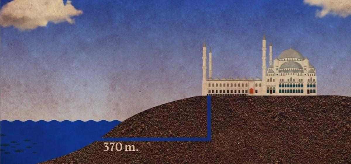 Günümüzdeki Yapılar Depremde Kolaylıkla Yıkılırken Mimar Sinan’ın Eserleri Neden Yıkılmıyor? İşte Kullandığı Dâhiyane Teknikler