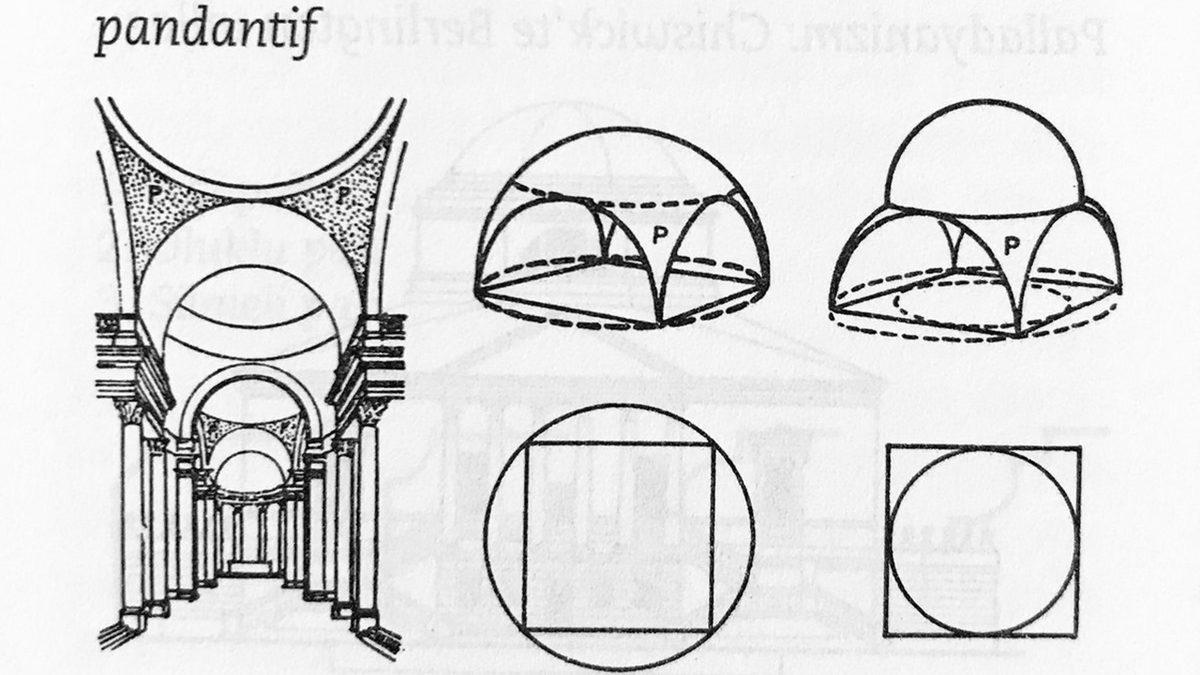 Günümüzdeki Yapılar Depremde Kolaylıkla Yıkılırken Mimar Sinan’ın Eserleri Neden Yıkılmıyor? İşte Kullandığı Dâhiyane Teknikler