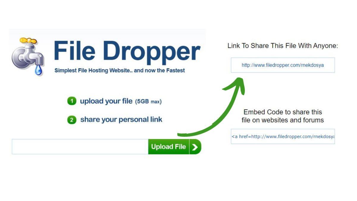 Ücretsiz Dosya Transfer Edebileceğiniz 14 Site ve Mobil Uygulama