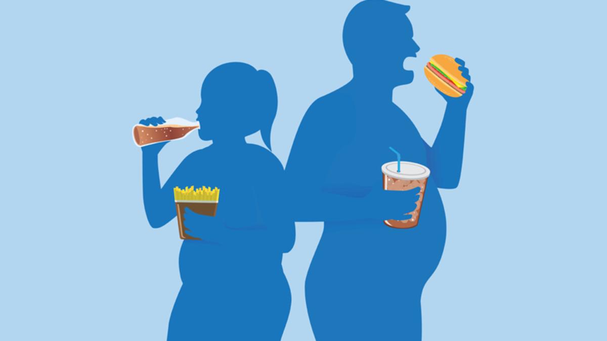 Türkiye, Avrupa’nın En ’Obez’ Ülkesi Oldu! (Kadınlar ile Erkekler Arasında Uçurum Var)