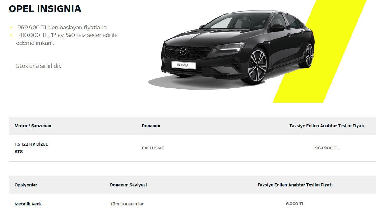 Mazda ile Alfa Romeo, Türkiye’de Neredeyse Silinme Noktasına Geldi: Tamam da Niye?